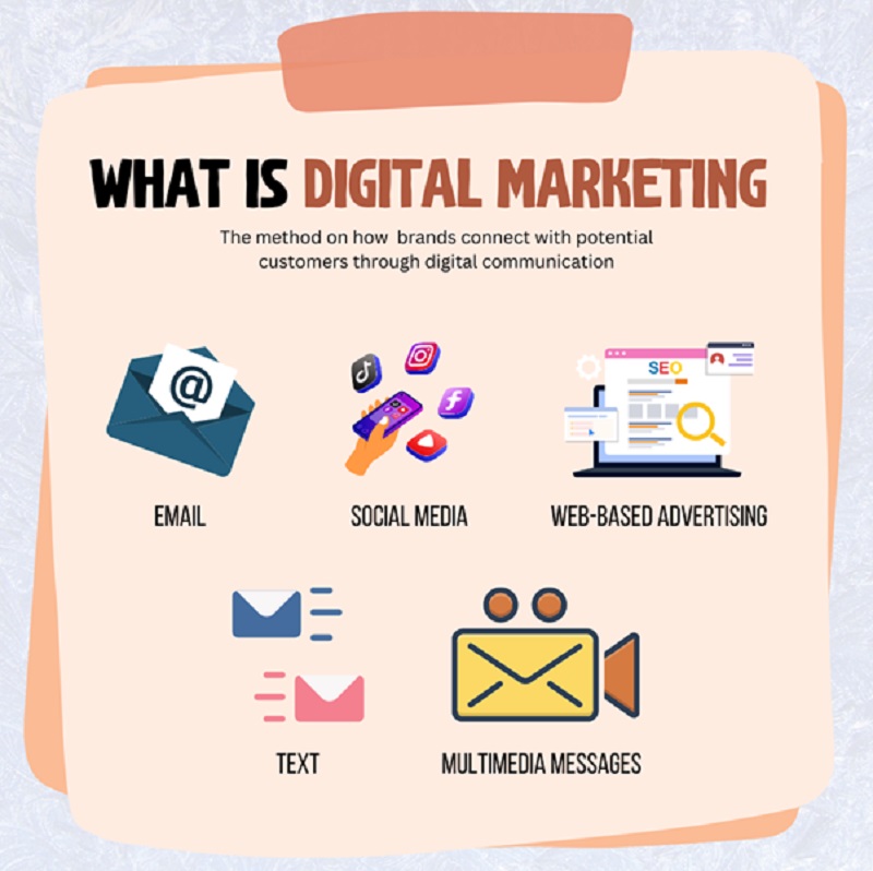 digital marketing singapore